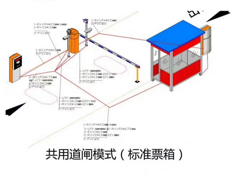 上海徐汇区单通道模式停车系统